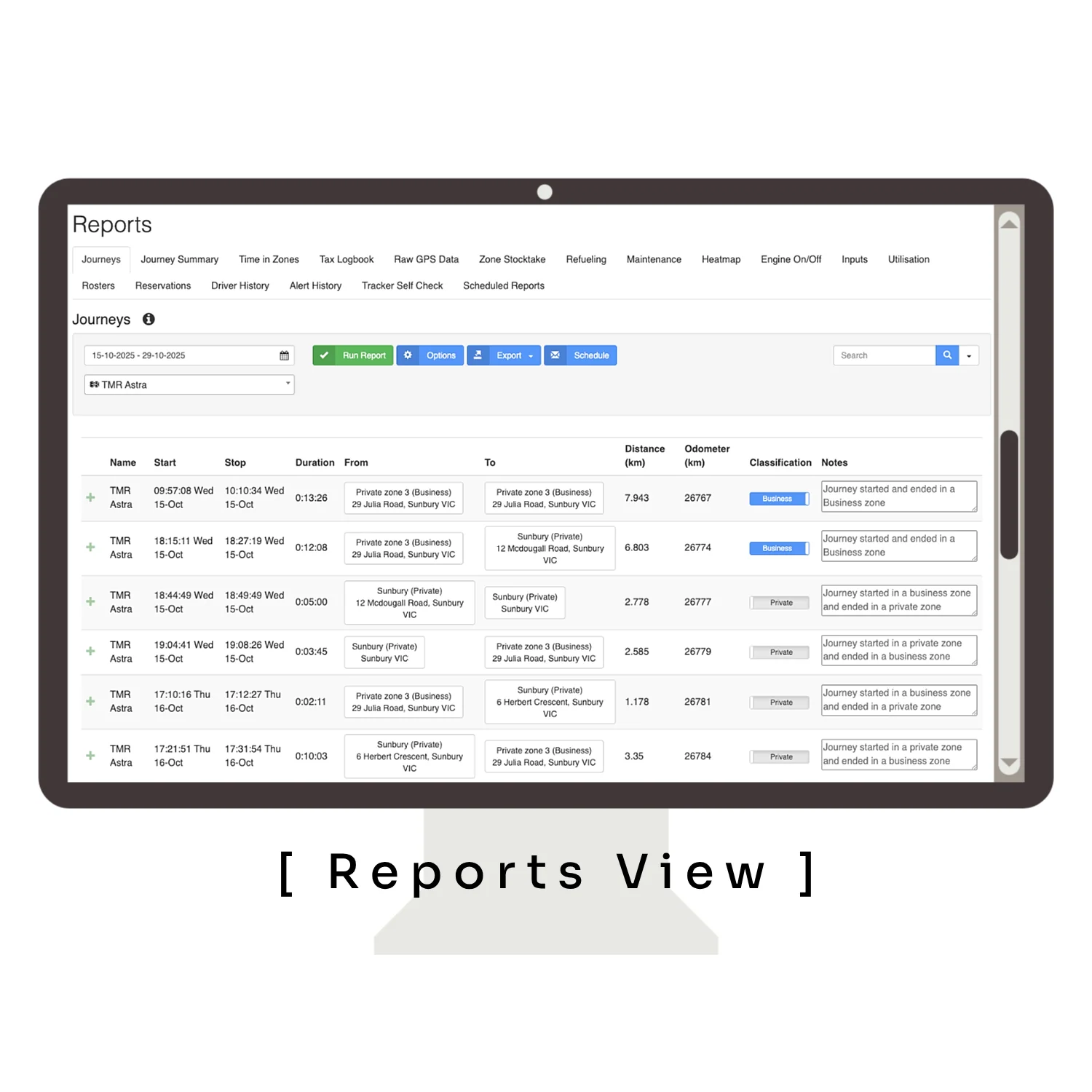 Reports and analytics